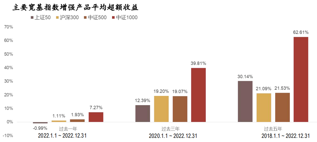 图片 6