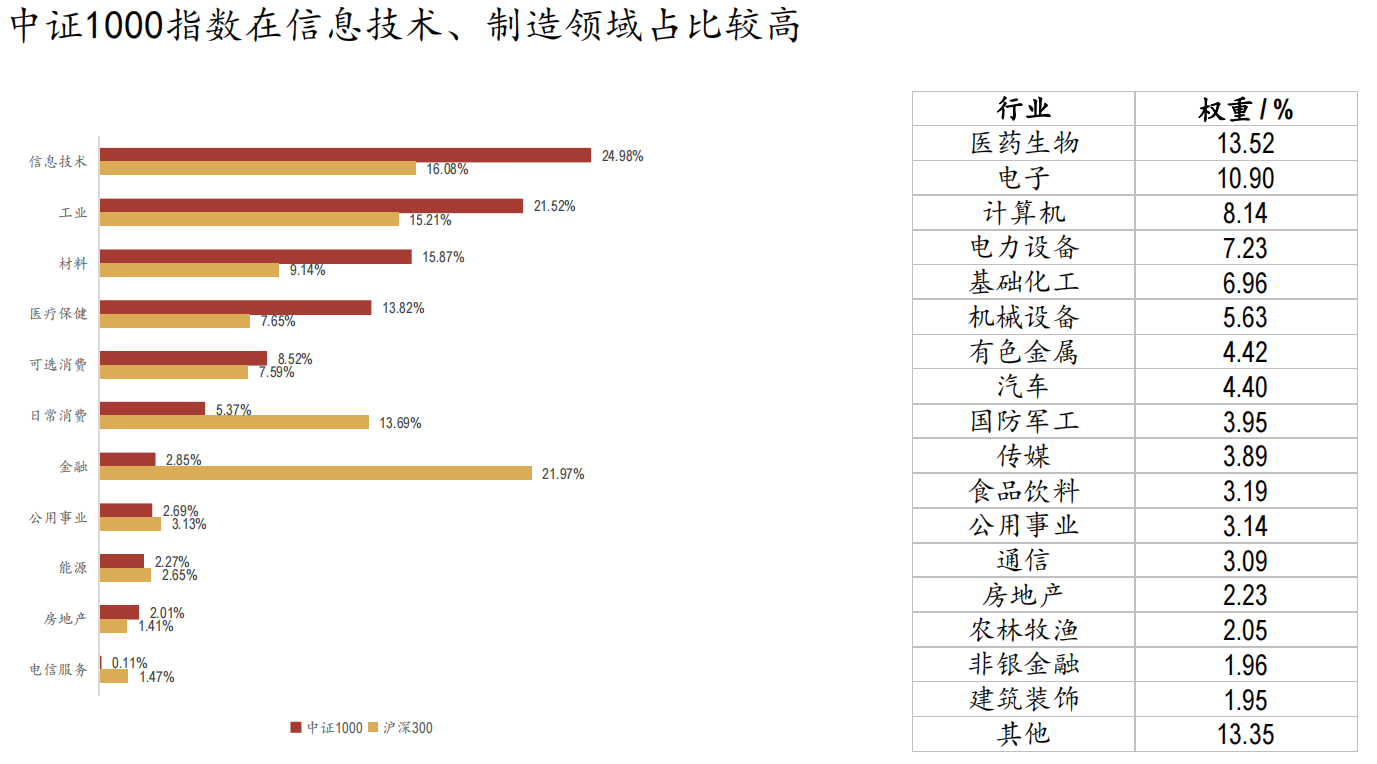 图片 1