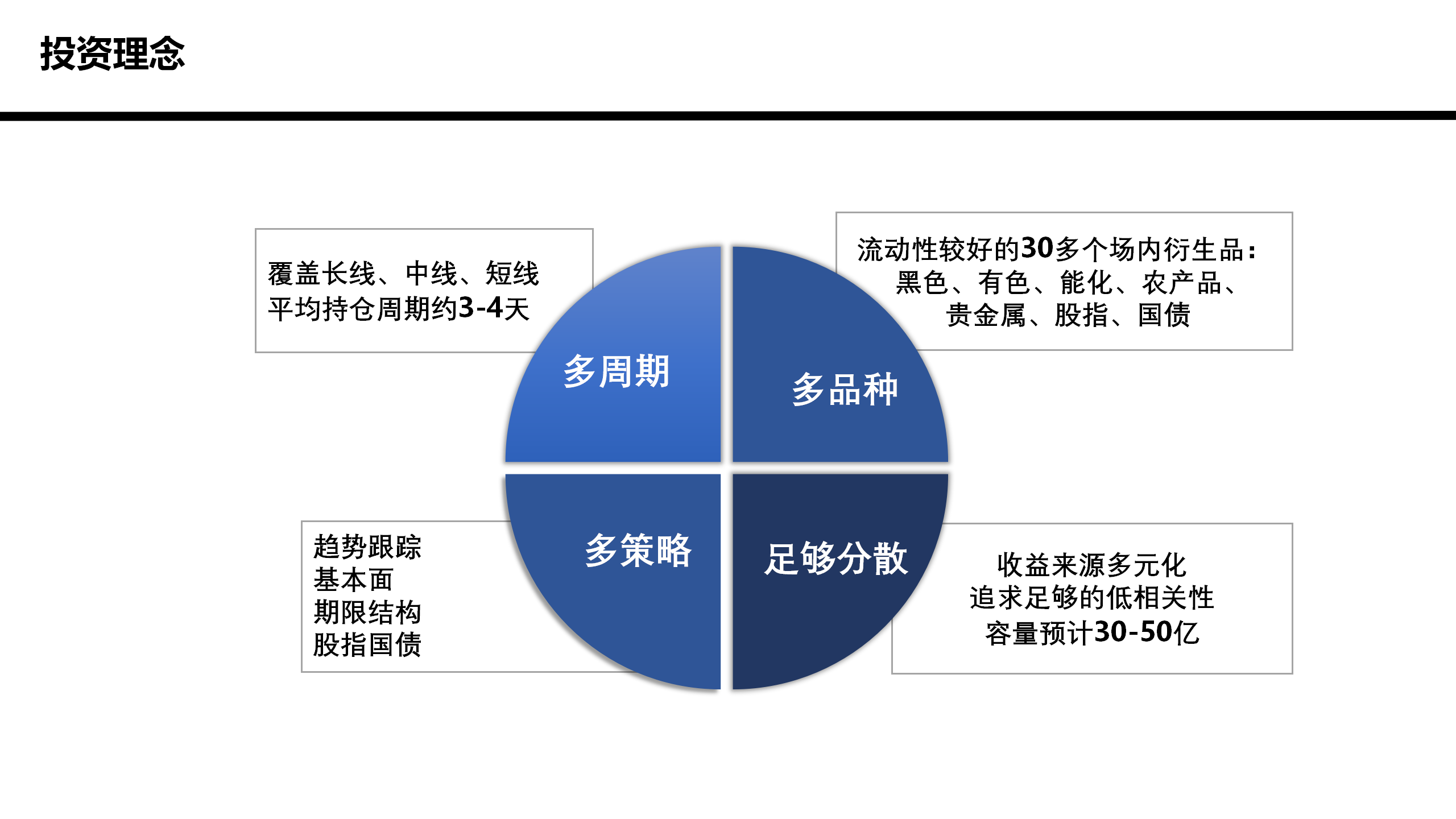 博润银泰投资-北京博润银泰投资管理有限公司介绍-私募排排网