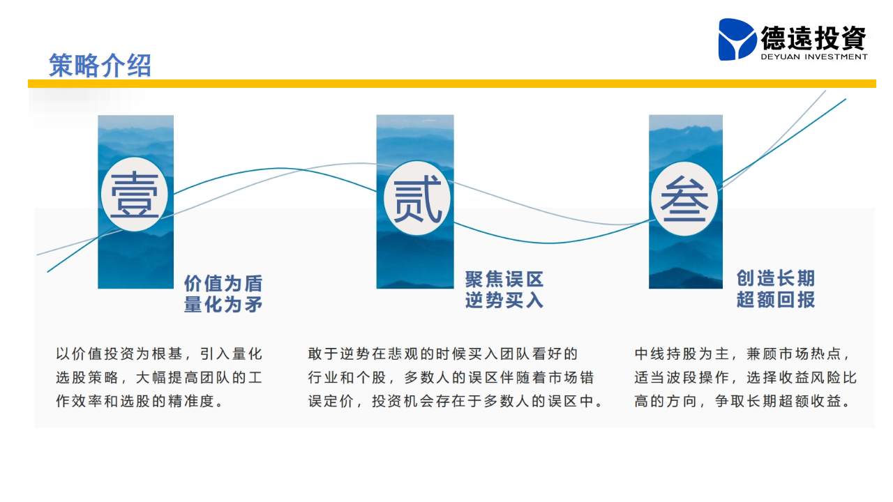 德远投资-深圳市德远投资有限公司介绍-私募排排网