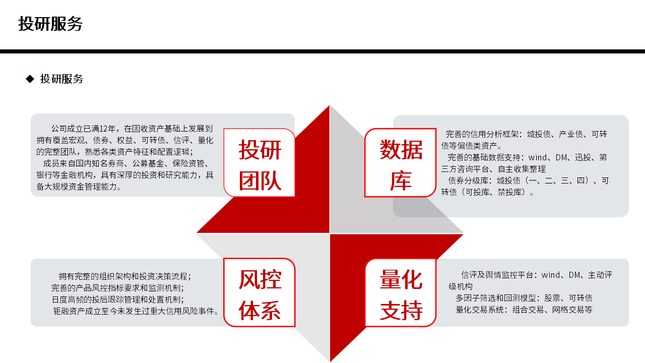钜融资产-中海外钜融资产管理集团有限公司介绍-私募排排网