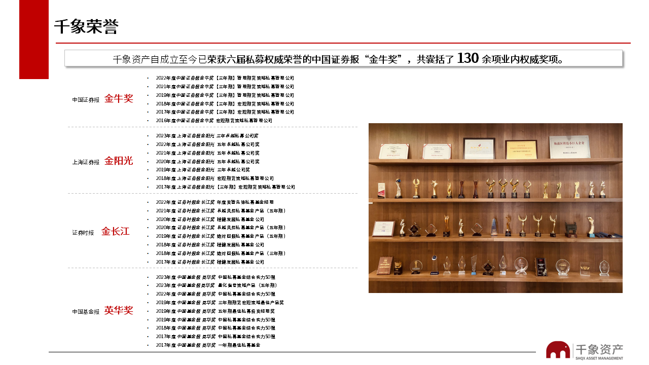 千象资产-上海千象资产管理有限公司介绍-私募排排网