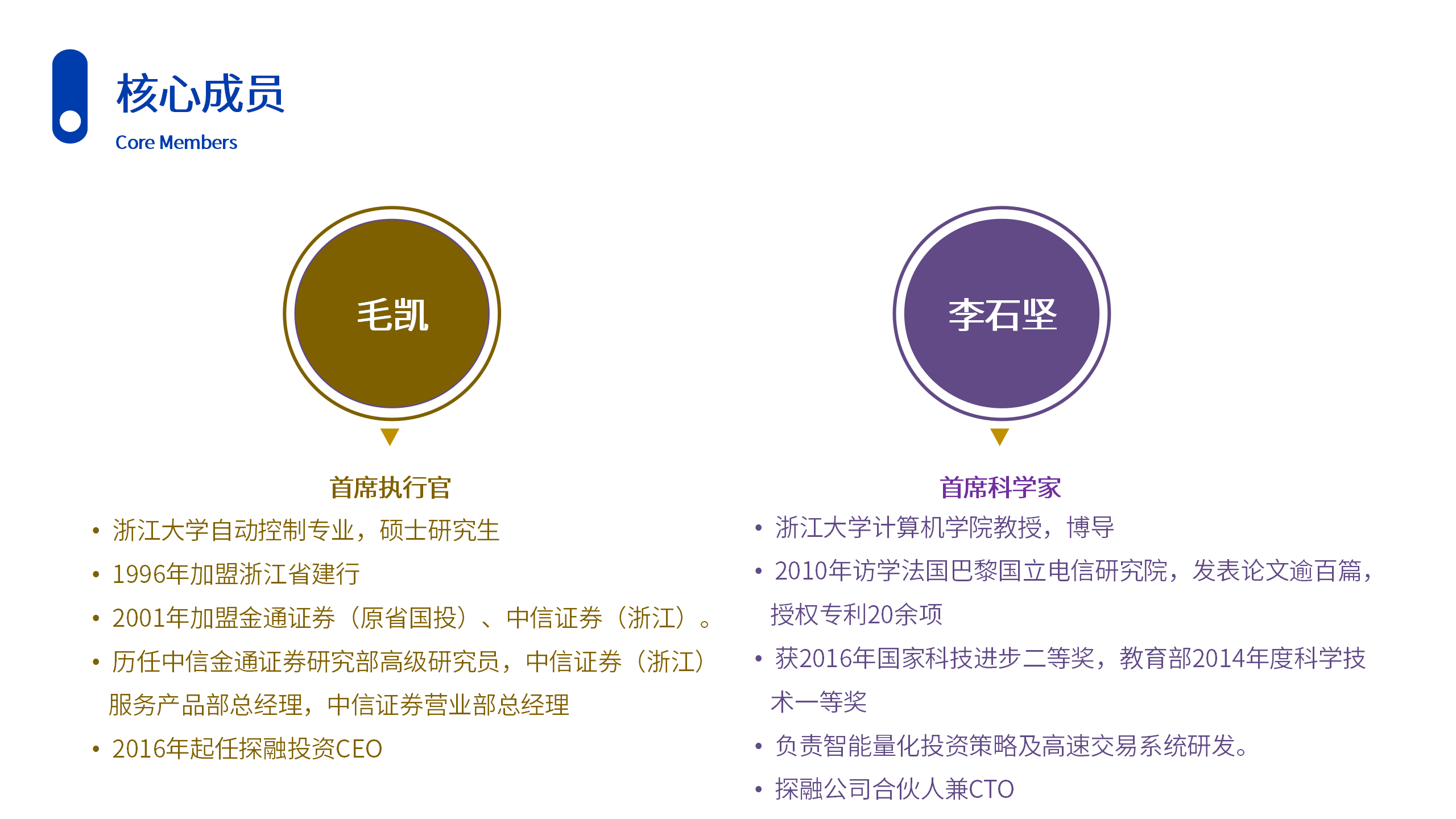 探融投资-杭州探融投资管理有限公司介绍-私募排排网